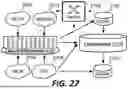 Fig. 28 - PROTEIN BIOSENSOR SYSTEMS TO DETECT MUTATED COVID FROM SPUTUM AND BLOOD