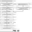 Fig. 32 - PROTEIN BIOSENSOR SYSTEMS TO DETECT MUTATED COVID FROM SPUTUM AND BLOOD