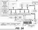 Fig. 35 - PROTEIN BIOSENSOR SYSTEMS TO DETECT MUTATED COVID FROM SPUTUM AND BLOOD