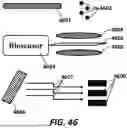 Fig. 47 - PROTEIN BIOSENSOR SYSTEMS TO DETECT MUTATED COVID FROM SPUTUM AND BLOOD
