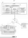 Fig. 02 - SYSTEMS AND METHODS FOR PREDICTING INCIDENT ADENOCARCINOMA OF THE ESOPHAGUS OR GASTRIC CARDIA USING MACHINE LEARNING