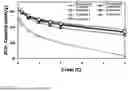 Fig. 09 - POSITIVE ELECTRODE ACTIVE MATERIAL FOR LITHIUM SECONDARY BATTERY, METHOD FOR PREPARING SAME, AND LITHIUM SECONDARY BATTERY INCLUDING SAME