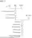 Fig. 02 - METHOD FOR FORMING POSITIVE ELECTRODE ACTIVE MATERIAL