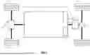 Fig. 02 - VEHICLE BATTERY ENCLOSURES INCLUDING PYROFUSE COMPARTMENTS