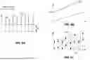 Fig. 15 - STEP-UP CHARGE PUMP POWER UP SYSTEMS AND METHODS
