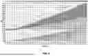 Fig. 17 - STEP-UP CHARGE PUMP POWER UP SYSTEMS AND METHODS