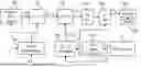 Fig. 01 - METHOD FOR CONTROLLING MOTOR USING DIRECT FLUX VECTOR CONTROL MODULE AND CONSTANT CURRENT ANGLE LOCUS MODULE AND DEVICE