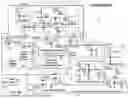 Fig. 07 - INDUCTIVE LOAD DRIVER WITH PWM REGULATION AND FAST SHUT DOWN CURRENT DECAY
