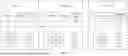 Fig. 04 - DATA COMPRESSION METHOD AND RELATED SYSTEM