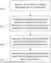 Fig. 01 - METHOD FOR GENERATING LOW-DENSITY PARITY-CHECK CODE