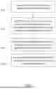 Fig. 04 - METHOD FOR GENERATING LOW-DENSITY PARITY-CHECK CODE