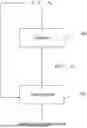 Fig. 01 - ERROR DETECTION