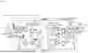 Fig. 08 - RADIO FREQUENCY CIRCUIT AND COMMUNICATION DEVICE