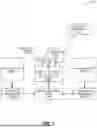 Fig. 02 - Hybrid Digital Delay Beamforming Circuits and Methods