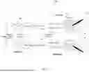 Fig. 06 - RU JPTA CAPABILITY FOR FRONTHAUL