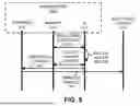 Fig. 06 - REGULATORY-CONSTRAINT-BASED ADAPTATION OF TRANSMIT POLARIZATION