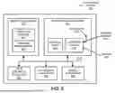 Fig. 07 - REGULATORY-CONSTRAINT-BASED ADAPTATION OF TRANSMIT POLARIZATION