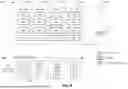 Fig. 07 - HYBRID AUTOMATIC REPEAT REQUEST CODEBOOK