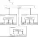 Fig. 01 - HIERARCHICAL SYSTEM FOR SECURE MULTIPARTY COMPUTATION AND ASSOCIATED METHODS