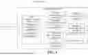 Fig. 02 - METHOD AND SYSTEM FOR GENERATING CRYPTOGRAPHIC KEYS ASSOCIATED WITH BIOLOGICAL EXTRACTION DATA