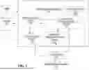 Fig. 04 - METHOD AND SYSTEM FOR GENERATING CRYPTOGRAPHIC KEYS ASSOCIATED WITH BIOLOGICAL EXTRACTION DATA
