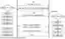 Fig. 01 - IMPROVED SECURITY ESTABLISHMENT METHODS AND SYSTEMS