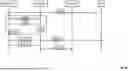 Fig. 15 - IMPROVED SECURITY ESTABLISHMENT METHODS AND SYSTEMS