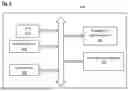 Fig. 06 - SECURE DATA TRANSMISSION OVER CONSTRAINED ONE-WAY CHANNEL