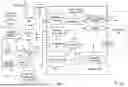 Fig. 04 - POLICY ENFORCEMENT ACROSS IDENTITY BOUNDARIES