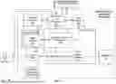 Fig. 05 - POLICY ENFORCEMENT ACROSS IDENTITY BOUNDARIES