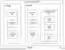 Fig. 09 - POLICY ENFORCEMENT ACROSS IDENTITY BOUNDARIES
