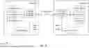 Fig. 19 - POLICY ENFORCEMENT ACROSS IDENTITY BOUNDARIES