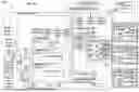 Fig. 25 - POLICY ENFORCEMENT ACROSS IDENTITY BOUNDARIES