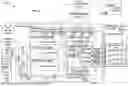 Fig. 26 - POLICY ENFORCEMENT ACROSS IDENTITY BOUNDARIES