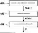 Fig. 01 - METHODS AND APPARATUSES FOR A COMMUNICATION SYSTEM