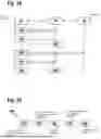 Fig. 12 - METHODS AND APPARATUSES FOR A COMMUNICATION SYSTEM