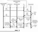 Fig. 04 - ACCESS-POINT PASSPHRASE IDENTIFICATION USING KEY MATCHING