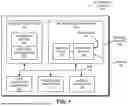 Fig. 08 - ACCESS-POINT PASSPHRASE IDENTIFICATION USING KEY MATCHING