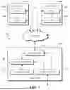 Fig. 02 - Conference Event Alerting With Contextual Summarization