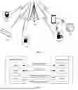 Fig. 02 - COMMUNICATION METHOD AND APPARATUS