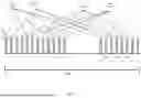 Fig. 02 - SYSTEMS AND METHODS RELATED TO INDEX MODULATION FOR WIRELESS LOCAL AREA NETWORK