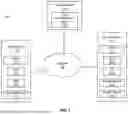 Fig. 02 - Detecting and Recovering From Network Failures