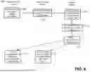 Fig. 07 - Detecting and Recovering From Network Failures