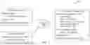 Fig. 02 - DYNAMIC CREATION OF DATA SPECIFICATION-DRIVEN AI-BASED EXECUTABLE STRATEGIES FOR HIGH AVAILABILITY OF EVALUATION SERVICES