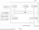 Fig. 08 - DYNAMIC CREATION OF DATA SPECIFICATION-DRIVEN AI-BASED EXECUTABLE STRATEGIES FOR HIGH AVAILABILITY OF EVALUATION SERVICES