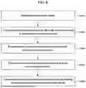 Fig. 09 - KIOSK SETTING METHOD AND SYSTEM FOR CHEERING STICK PAIRING SERVICE