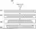 Fig. 01 - USE OF PROPAGATION DELAY FROM TOPOLOGY DISCOVERY TO UPDATE A CLOCK