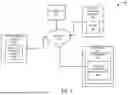 Fig. 05 - RECORDING NETWORK INFORMATION FOR TEST GENERATION