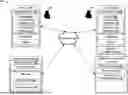 Fig. 01 - TRUSTED IDENTIFICATION VERIFICATION SYSTEM