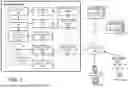 Fig. 02 - FACILITATING SUB-GROUP HOPPING IN CALL SESSIONS FOR ADAPTIVE CONTENT FLOWS